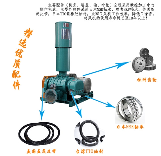 章丘羅茨鼓風機及配件