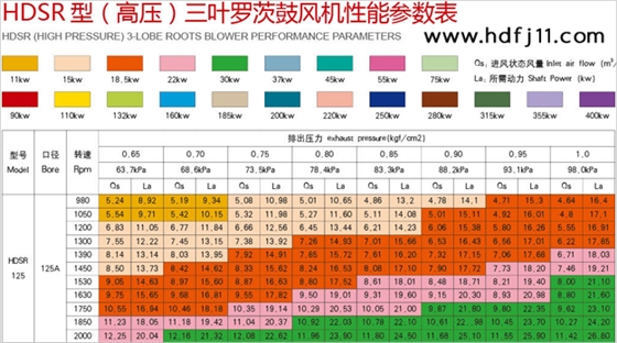 125沼氣加壓機(jī)02.jpg