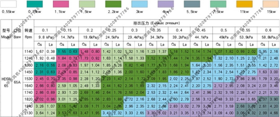 曝氣式鼓風(fēng)機(jī)1.5kw65.jpg