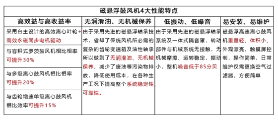 磁懸浮熔噴布詳情_(kāi)13.jpg