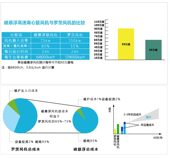 磁懸浮熔噴布詳情_(kāi)16.jpg