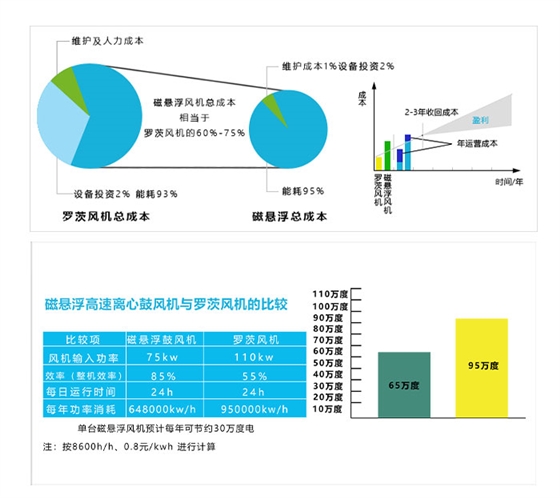 磁懸浮詳情頁_12.jpg