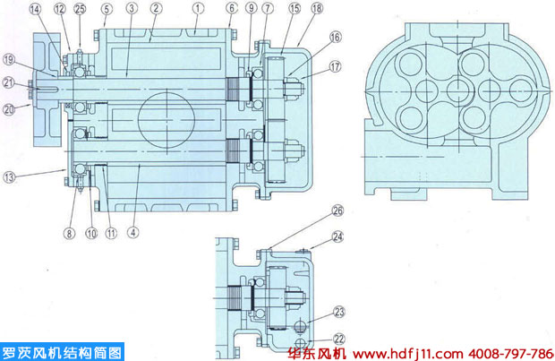 羅茨風機結(jié)構(gòu)圖-華東風機.jpg