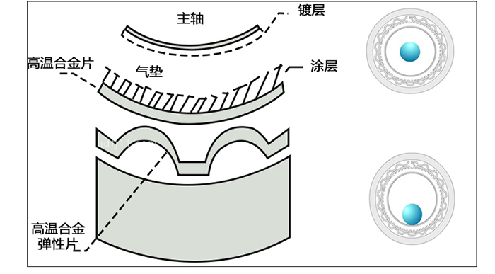 空氣懸浮熔噴布詳情_(kāi)09.jpg